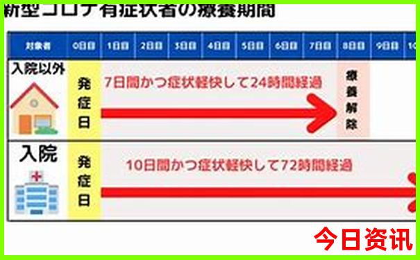 带小孩去云南哪里旅游最好