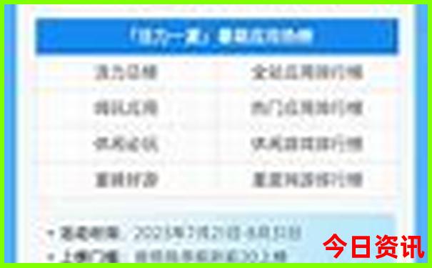 贵州五天四晚旅游