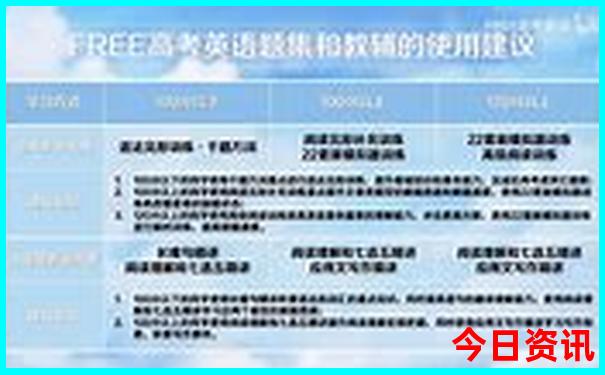 武汉65岁老人免票景点