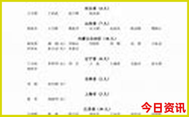 河北避暑胜地排名