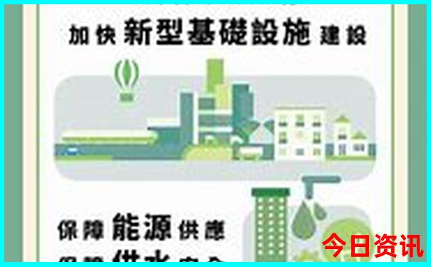 北戴河最值得去的景点