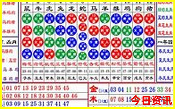 2025汇总年全新资料天天解读彩全网首发资料一键直达-澳门管家婆100%精准